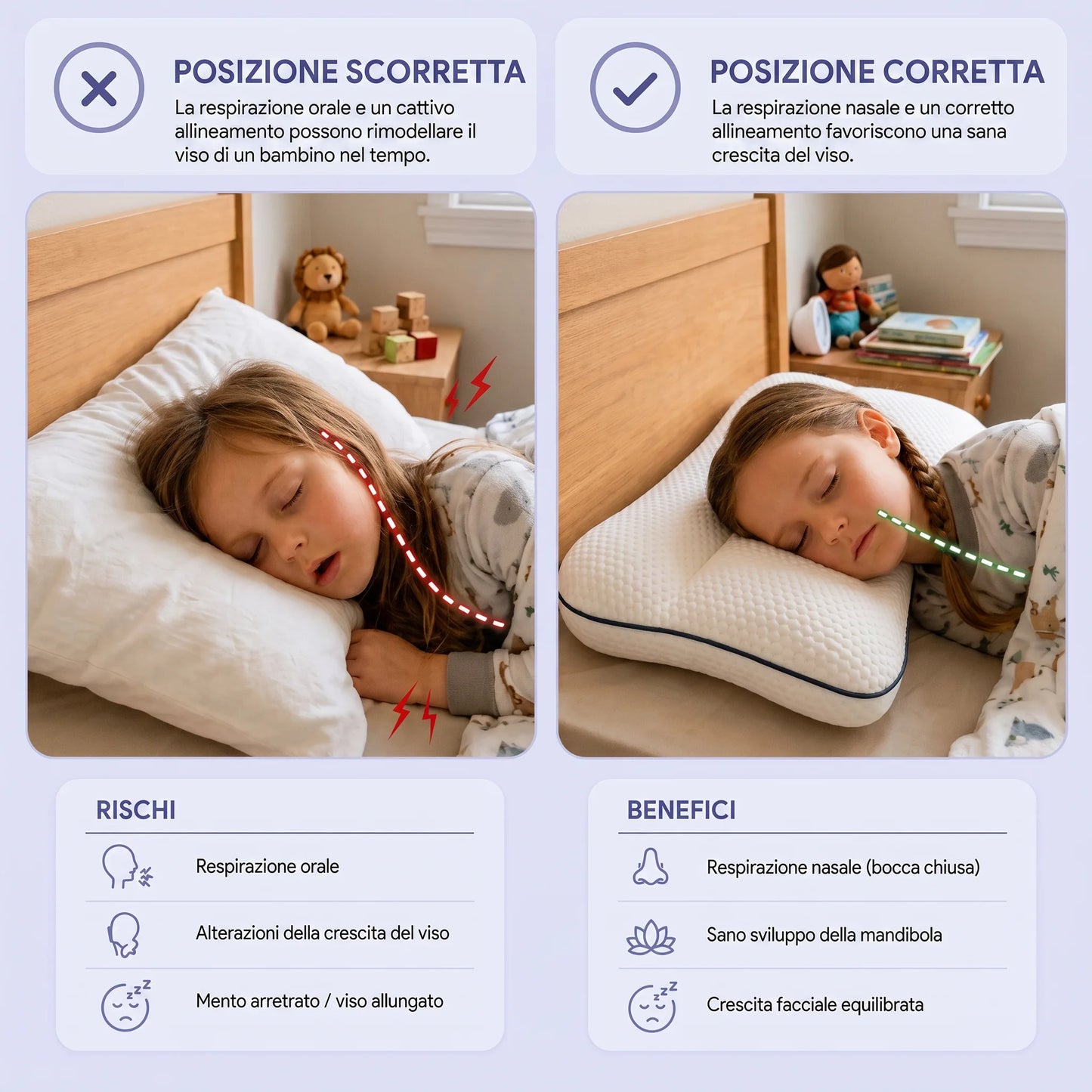 Morvian - Cuscino Posturale per Bambini