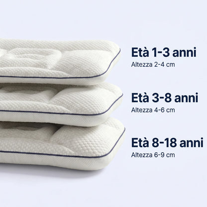 Morvian - Cuscino Posturale per Bambini